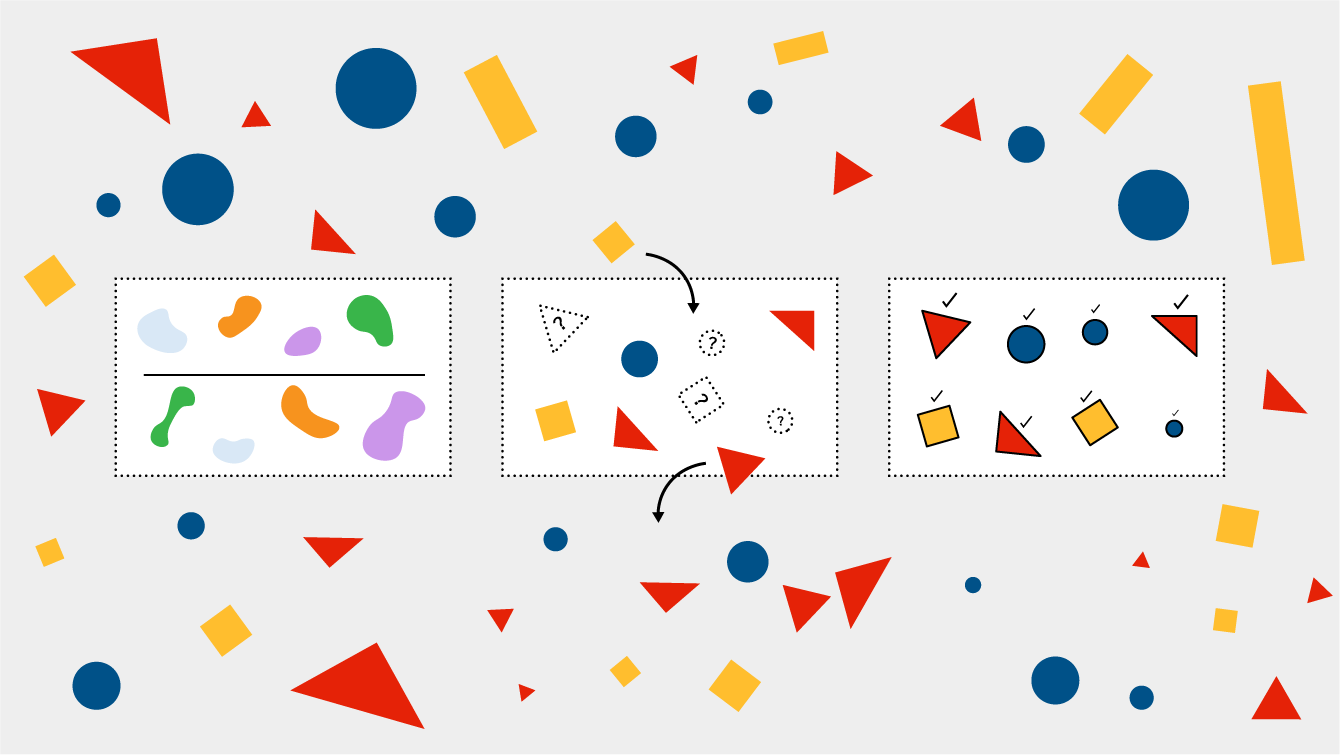 Lots of different colors and shapes floating around a rectangular space with some of them entering and exiting three rectangles in the middle. The ones in the rectangles in the center are organized by shape type and color.
