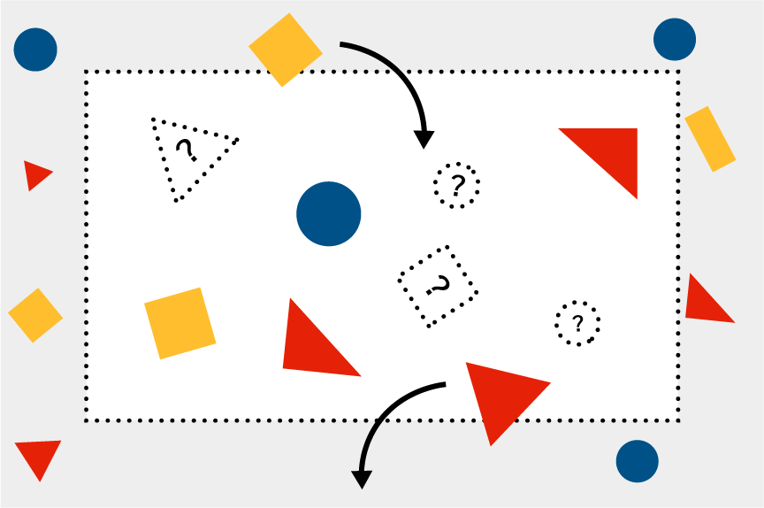 A magnification on the rectangle in the previous section with focus on the central rectangle that contains shapes of similar geometry and color profile, but this one shows shapes moving in and out of the central rectangle and greyed-out shapes with question marks on them to indicate that their perfect shape has not yet been found.