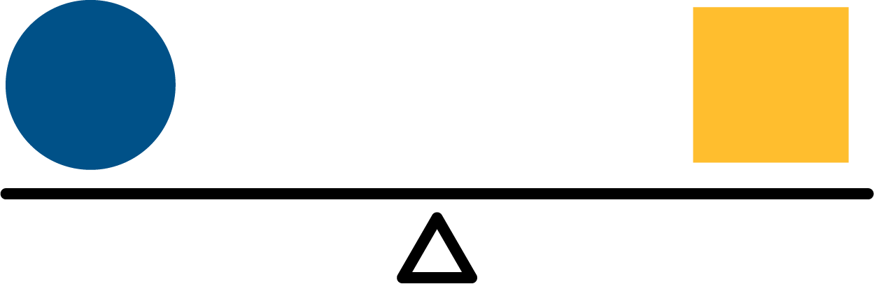 A blue circle on the left and a yellow square on the right are balanced on a fulcrum in the middle.