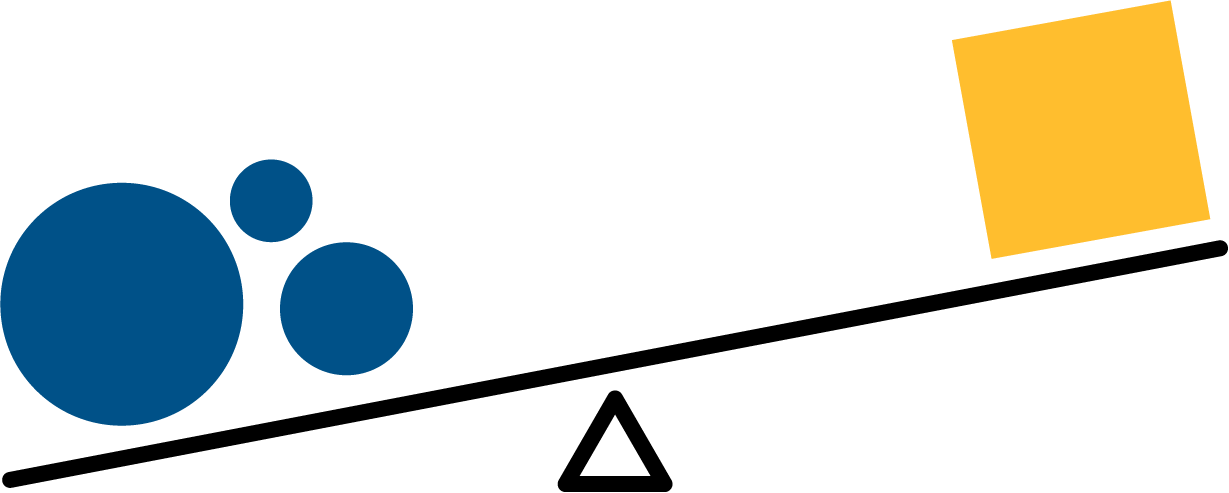 A set of blue circles on the left outweighs a yellow square on the right.