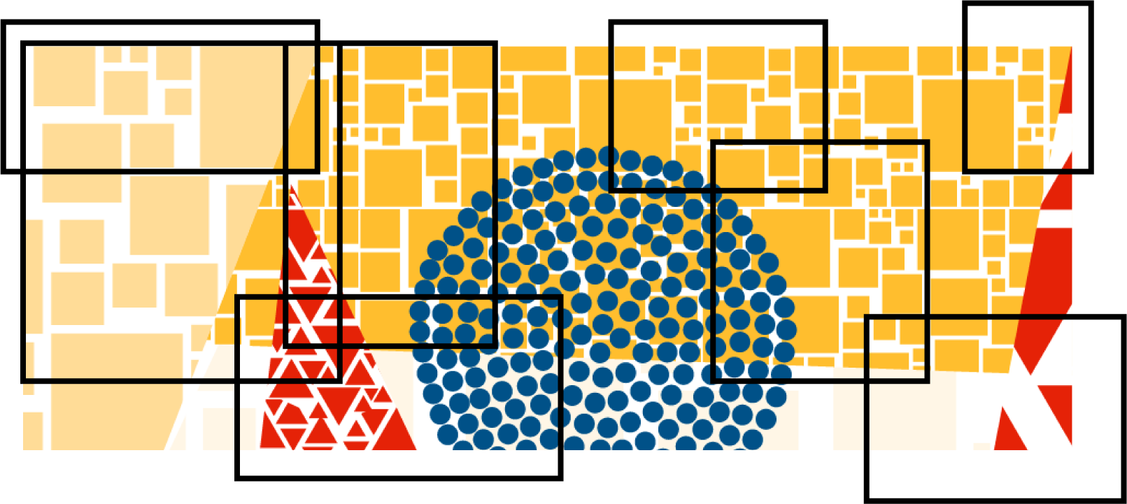 Many different stacked indicators focused together in different ways show how indicators show how indicator sets can illuminate many different findings depending on their configuration.